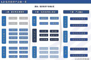 蓉城德转最新身价：全队身价1070万欧，韦世豪60万欧国内球员最高